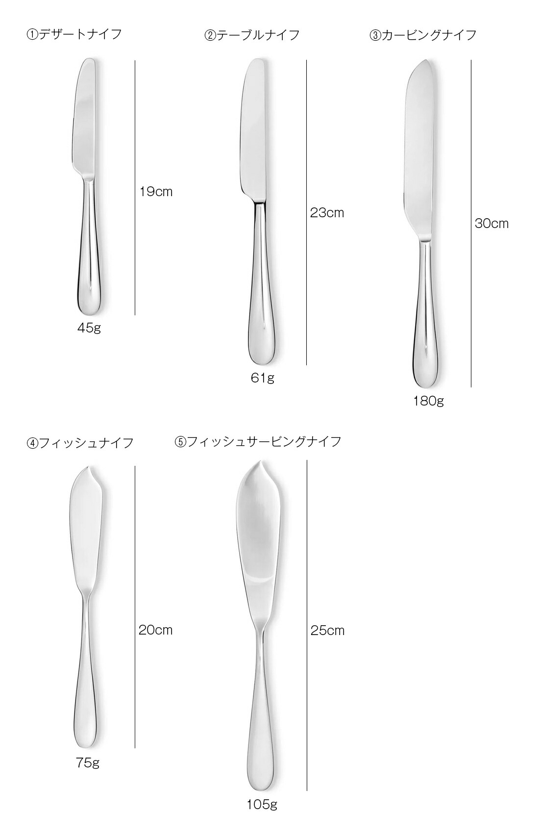 楽天市場】【店舗クーポン発行中】ALESSI アレッシ NUOVO MILANO