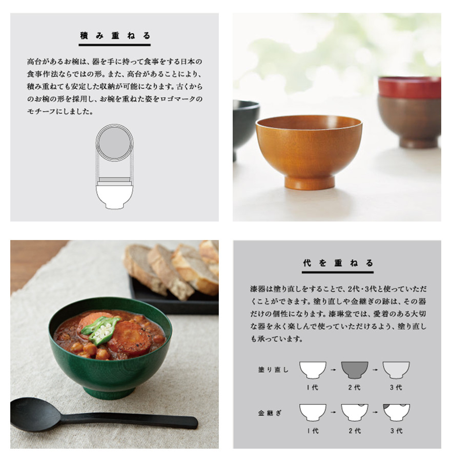 楽天市場】【要エントリ全ポイントback抽選!】越前漆器 漆琳堂 お椀や