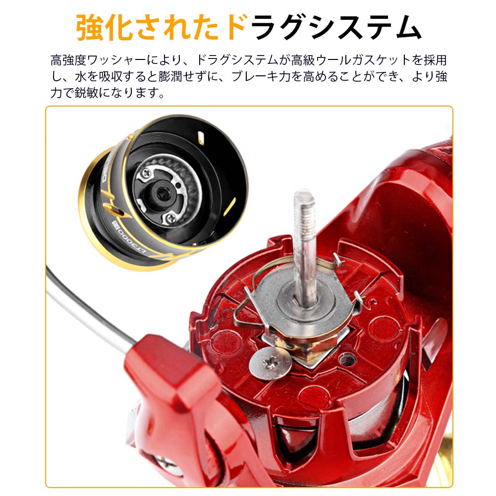 楽天市場】スピニングリール 2500/3000番 リール 釣り具 軽量 ねじ込み