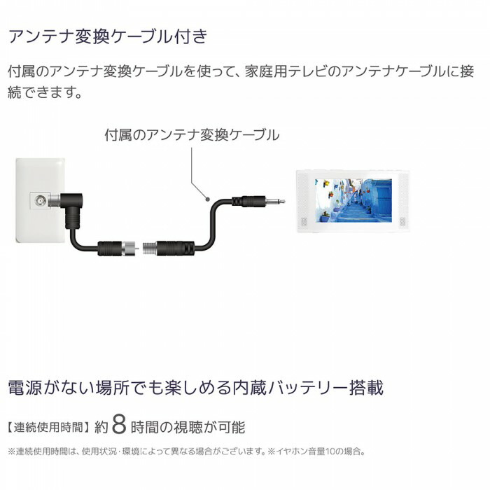 楽天市場】GRANPLE ポータブル防水テレビ 5インチ [YA-WPFULL5-WH