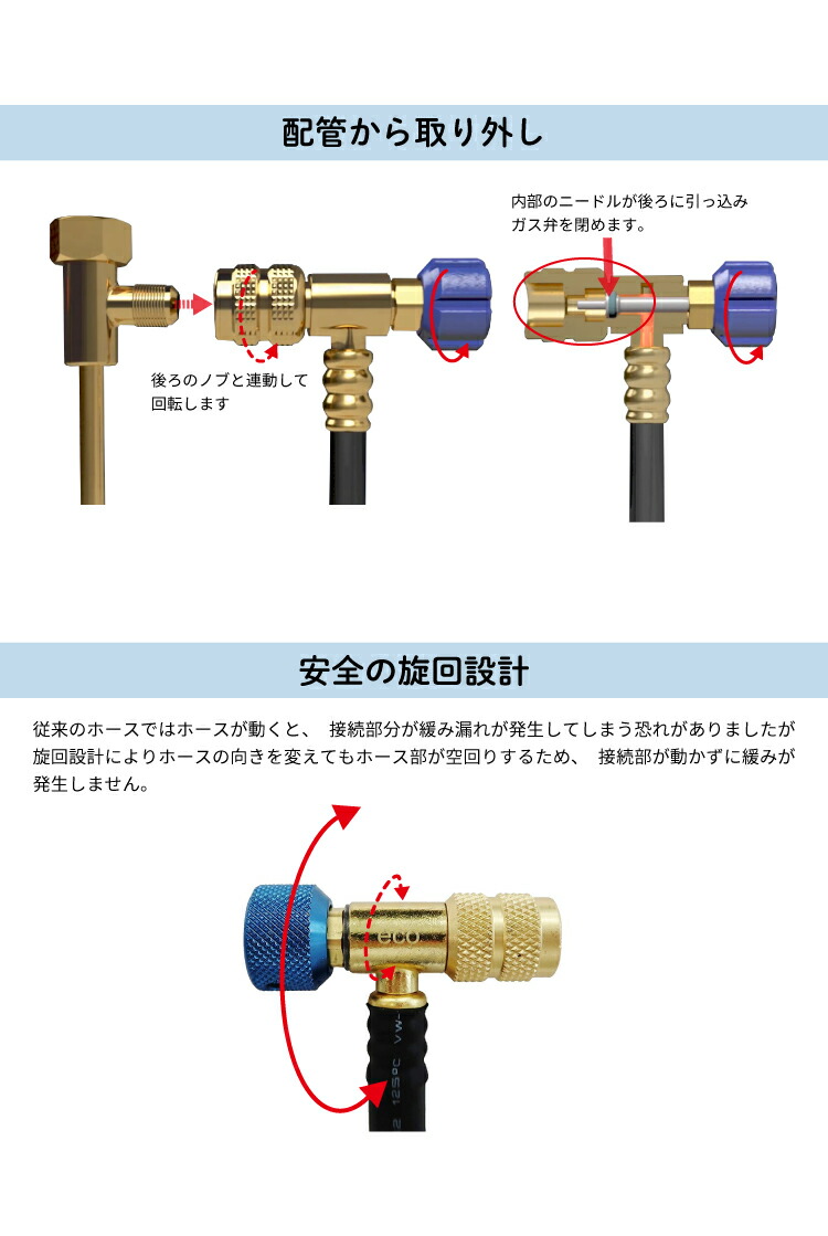 楽天市場】BBK 超ミニマニホールドセット SGM-SE R410A R32 サイト