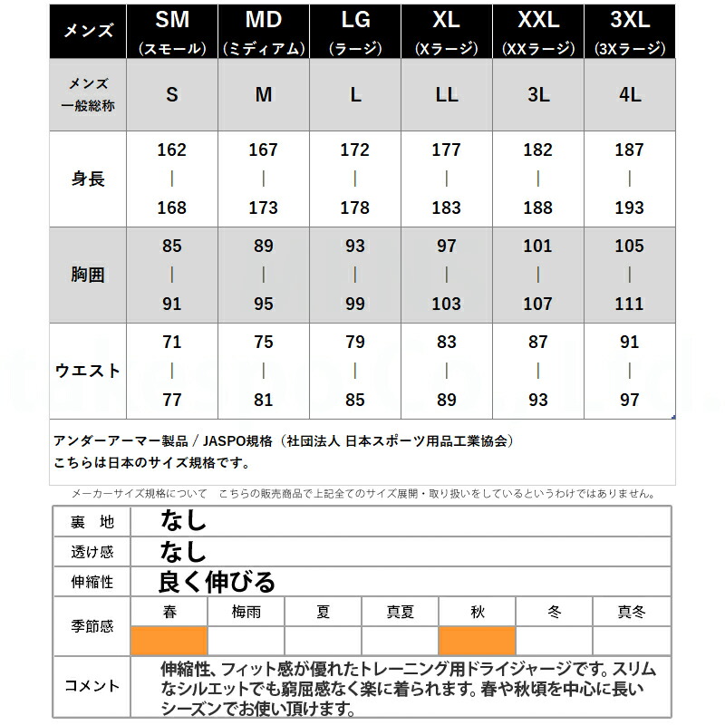 楽天市場】アンダーアーマー ジャージパンツ メンズ ブランド ロング