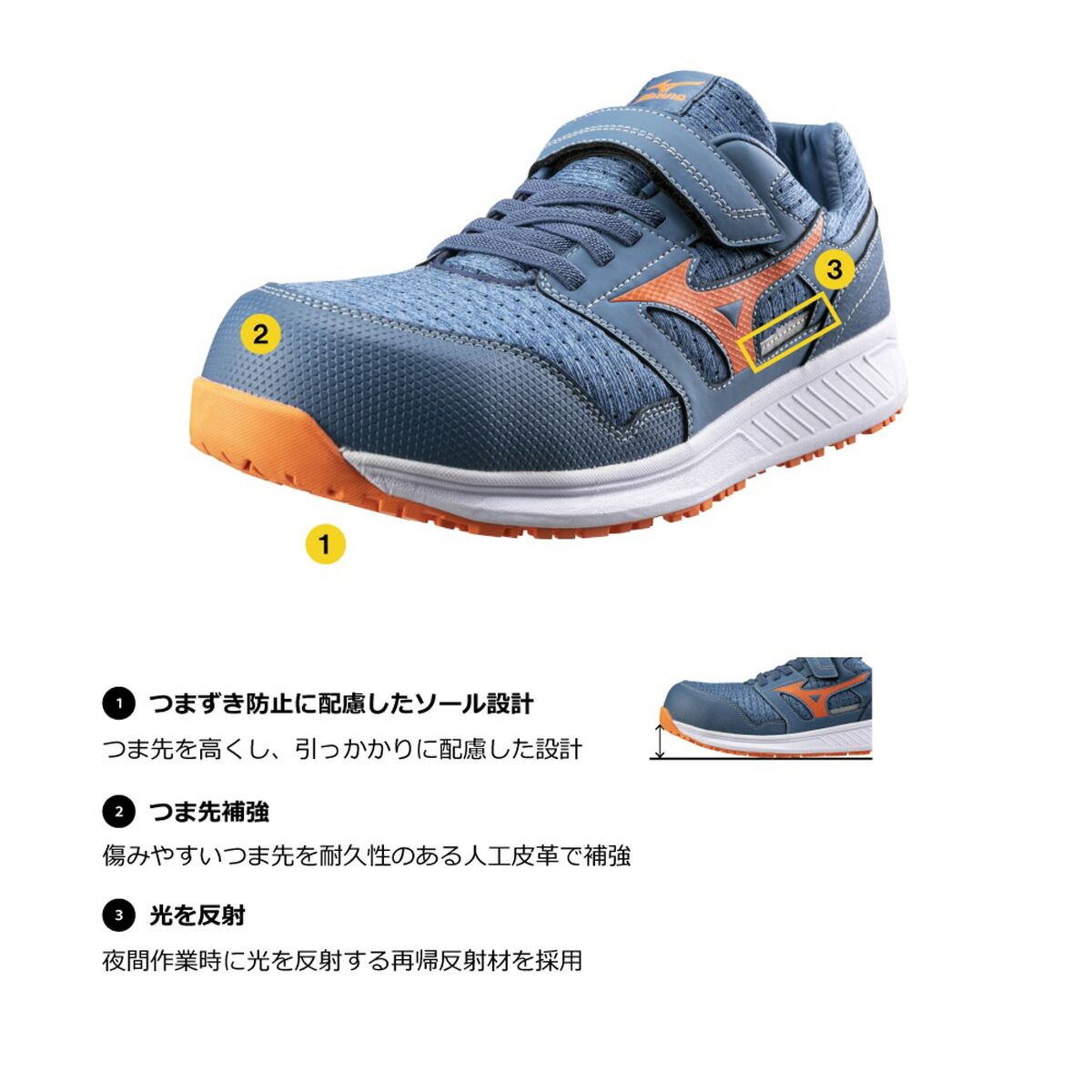 楽天市場】スーパーセール限定マルチクーポン有！ ミズノ スニーカー