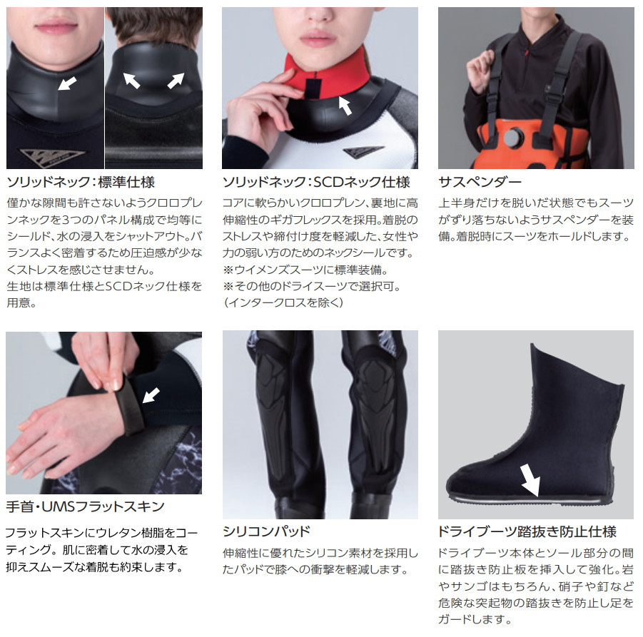 楽天市場】ワールドダイブ ドライスーツ XG1 3.5mm＊マルチエラス