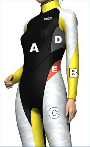 楽天市場】ワールドダイブ／ダイビングスーツ3mm ウェットスーツXB