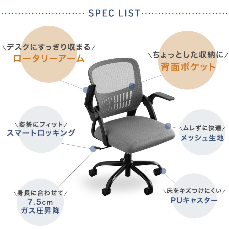 楽天市場】オフィスチェア メッシュ 肘付き ロータリーアーム 可動