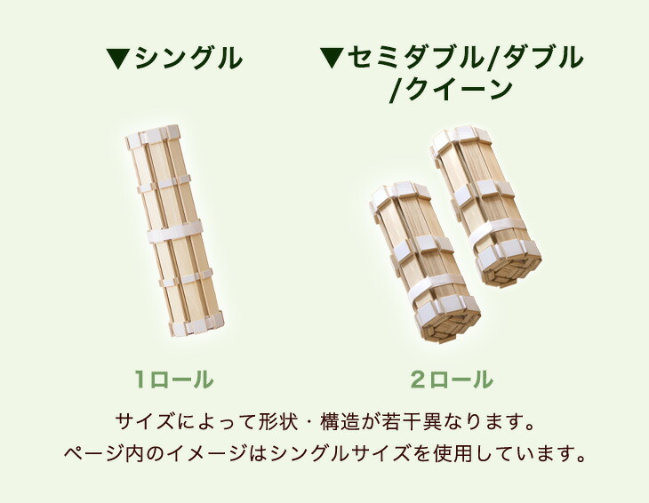 楽天市場】楽天1位 極厚2.5cm ロール式 桐 すのこマット 折りたたみ
