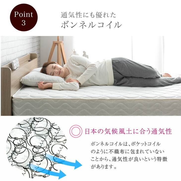 楽天市場】楽天1位 寝心地＆耐久性UP！極厚20cm 高密度 ボンネルコイル