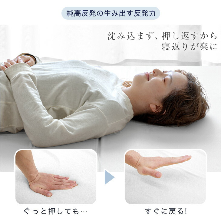 楽天市場】【正午~クーポン5％引】 国産 純高反発 マットレス 5cm 三