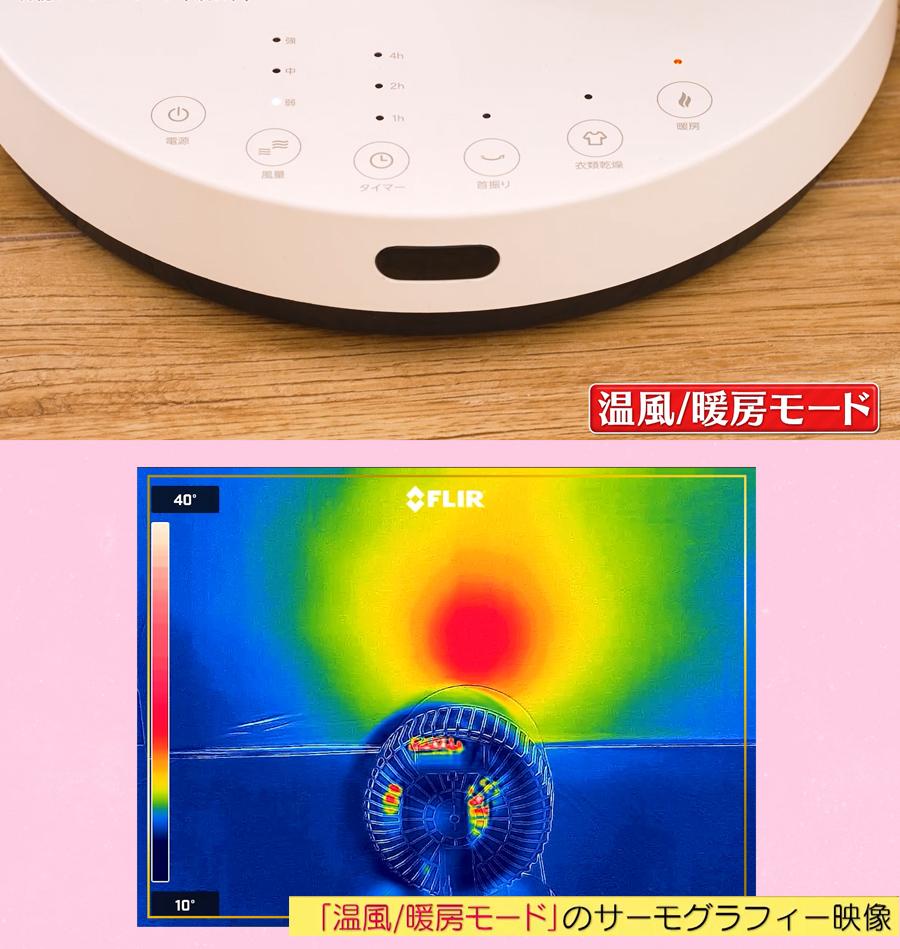 楽天市場】衣類乾燥機能付 サーキュレーター ヒート&クール ／ HC