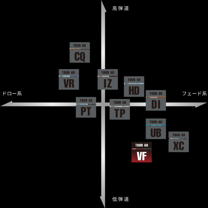 楽天市場】【3/4-11はエントリーで全品P4倍】テーラーメイド用スリーブ