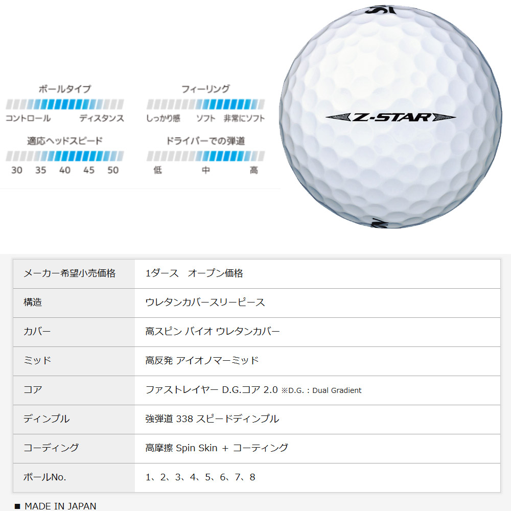 楽天市場】【3/4-11はエントリーで全品P4倍】SRIXON Z-STAR 2025