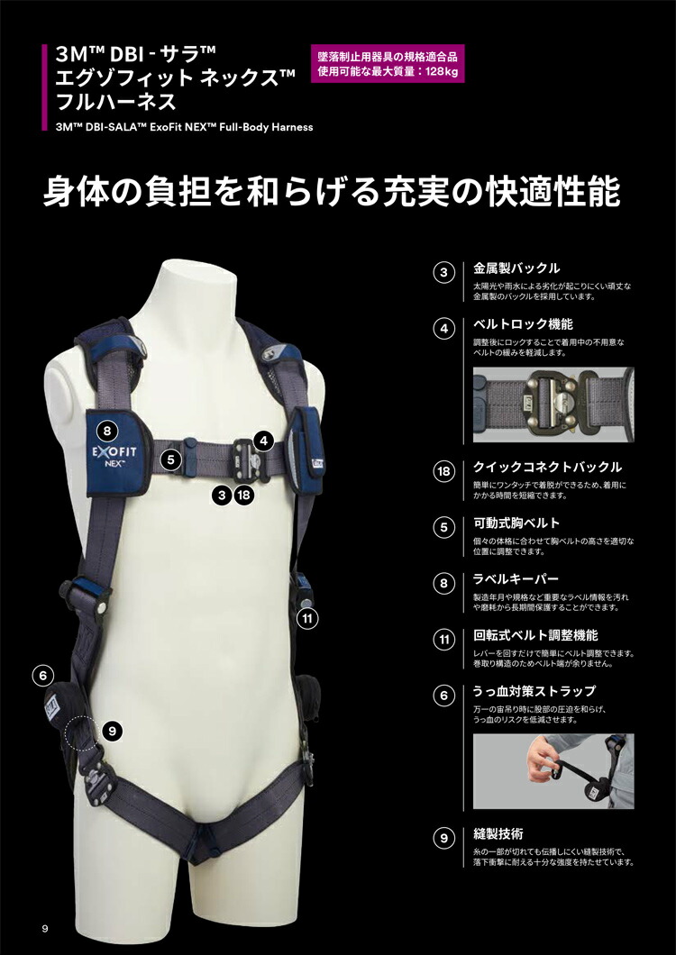 楽天市場】【130kg 対応 ランヤード セット品】[新規格適合] 3M フル