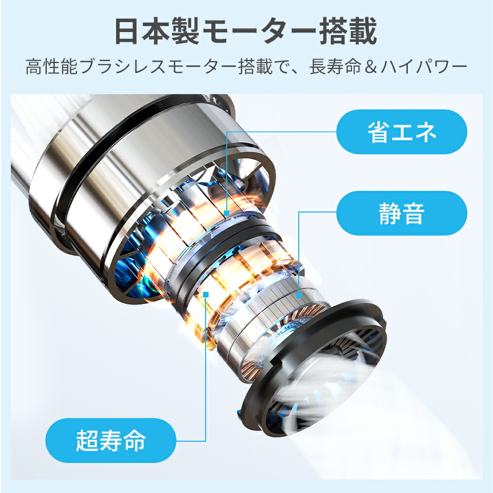 楽天市場】＼56%OFF！P5倍＆クーポンで最安3,350円／楽天1位 ハンディ