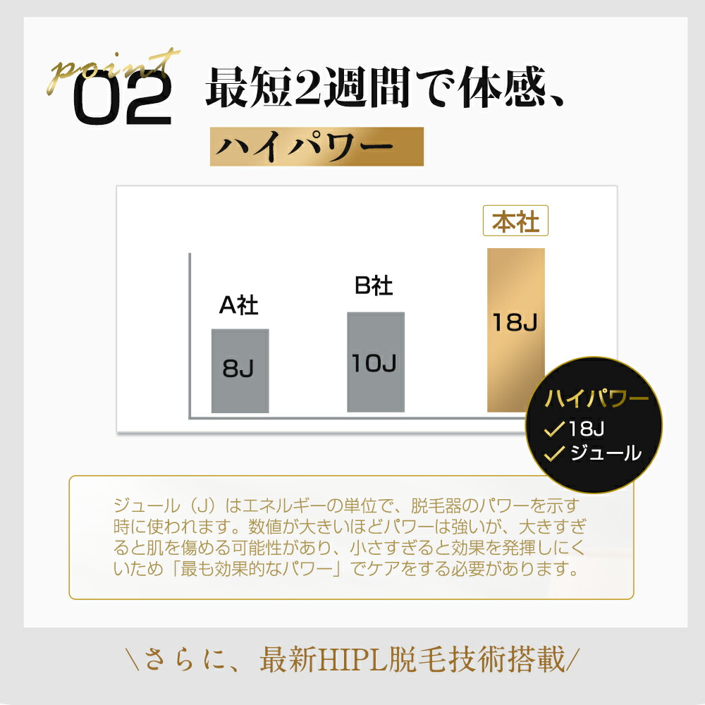 楽天市場】＼クーポンで6,582円☆SS限定！／次世代HIPL脱毛 脱毛器