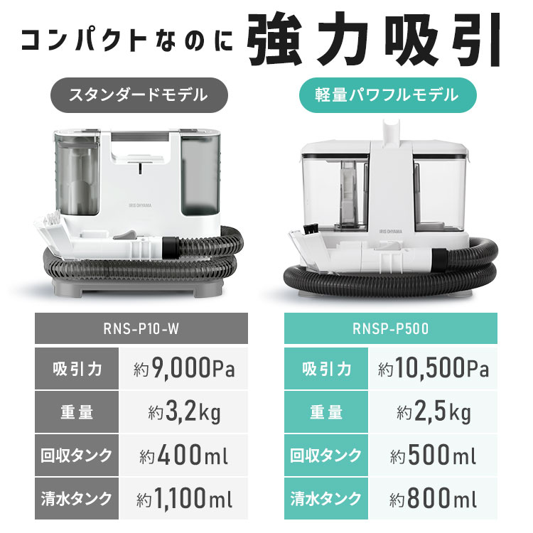 楽天市場】[最大400円off☆くらしに+ 7日9:59迄] リンサークリーナー