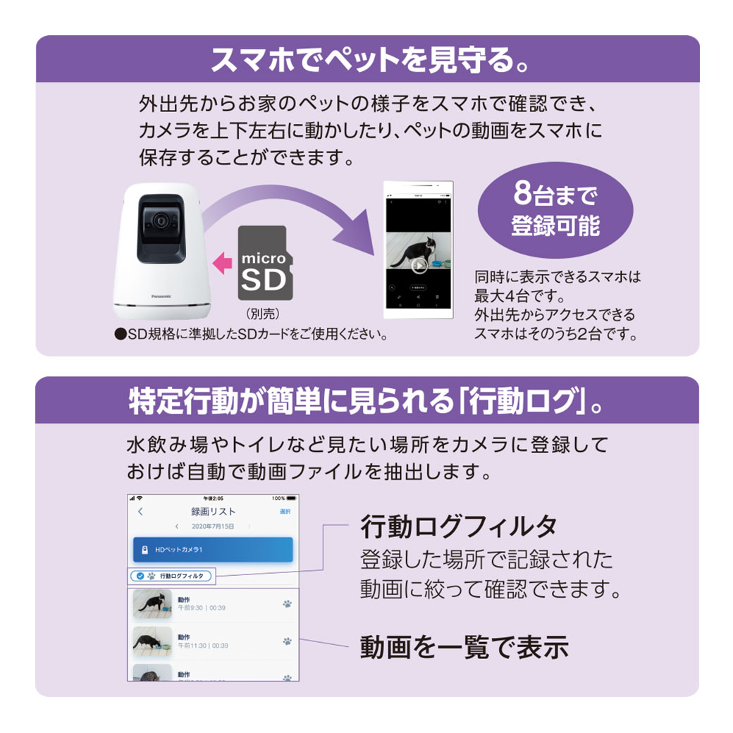 楽天市場】パナソニック HDペットカメラ KX‐HDN310‐W □ panasonic 犬