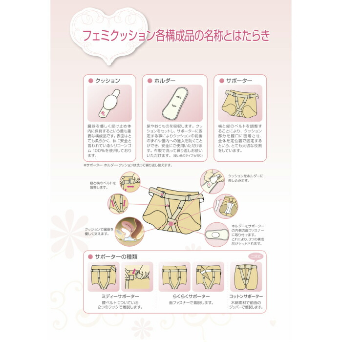 楽天市場】フェミクッション 【(らくらく) スターターキット