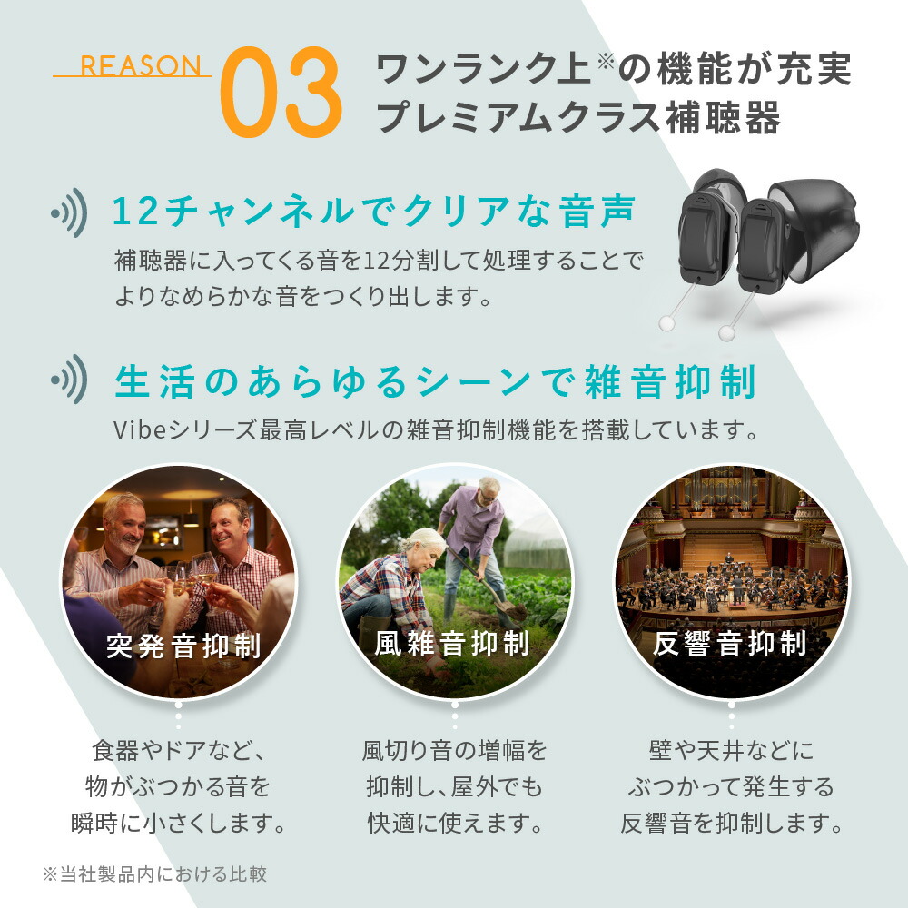 楽天市場】【期間限定!スーパーSALE特別価格!】補聴器 ヴィーブ エア