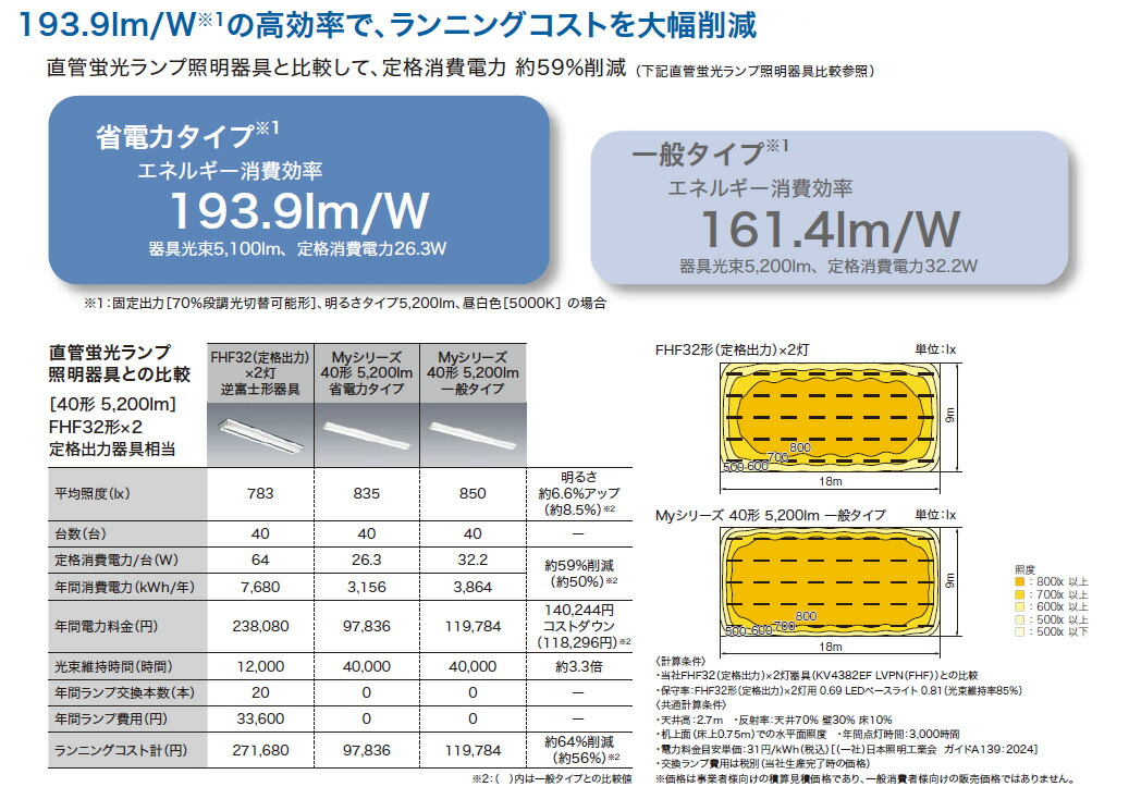 楽天市場】三菱 LEDライトユニット形ベースライト Myシリーズ 器具本体