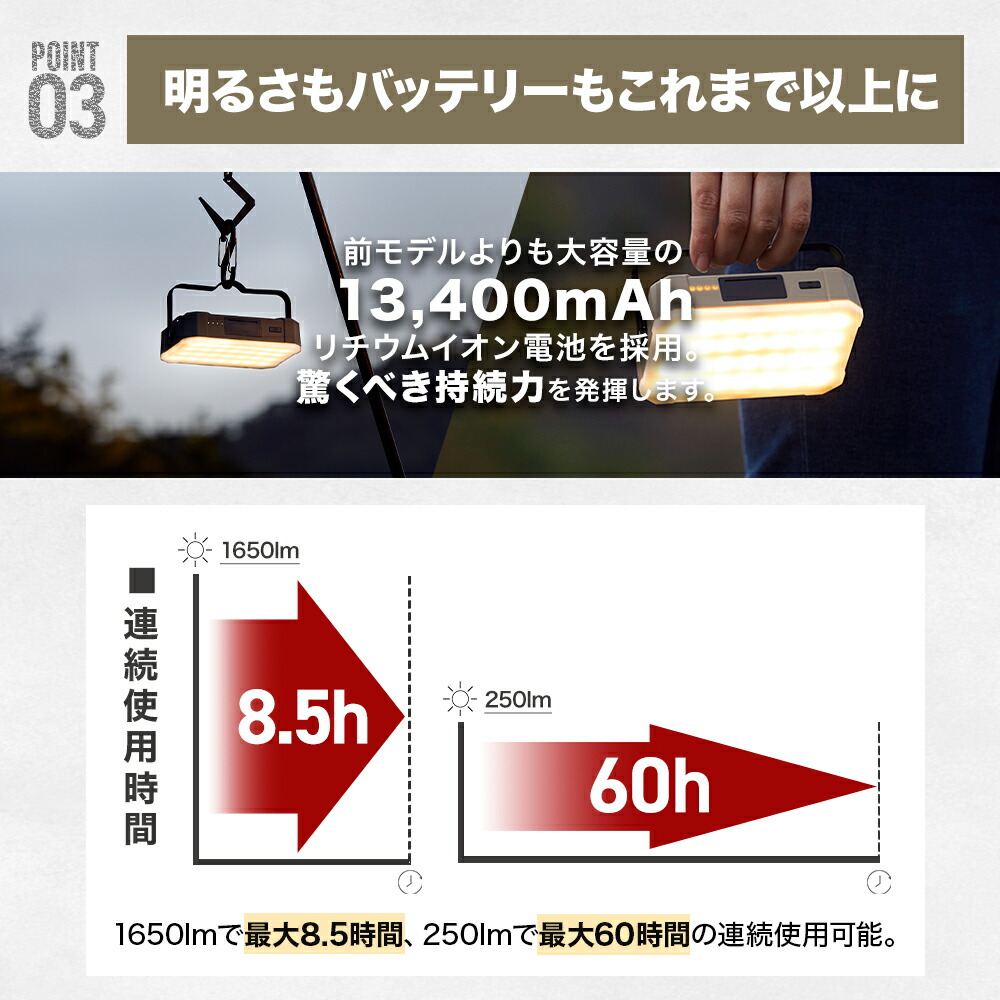 楽天市場】【スーパーSALE15%OFF】WAQ LEDランタン 2 充電式 おしゃれ