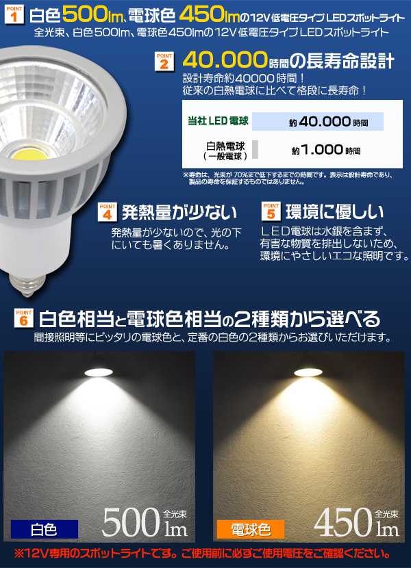 楽天市場】LED電球 12V低電圧仕様 LEDスポットライト 口金EZ10 消費