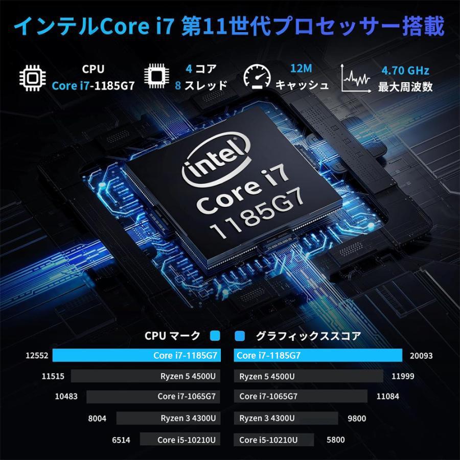 楽天市場】ノートパソコン ノートPC 新品 Office付き 第13世代CPU Core