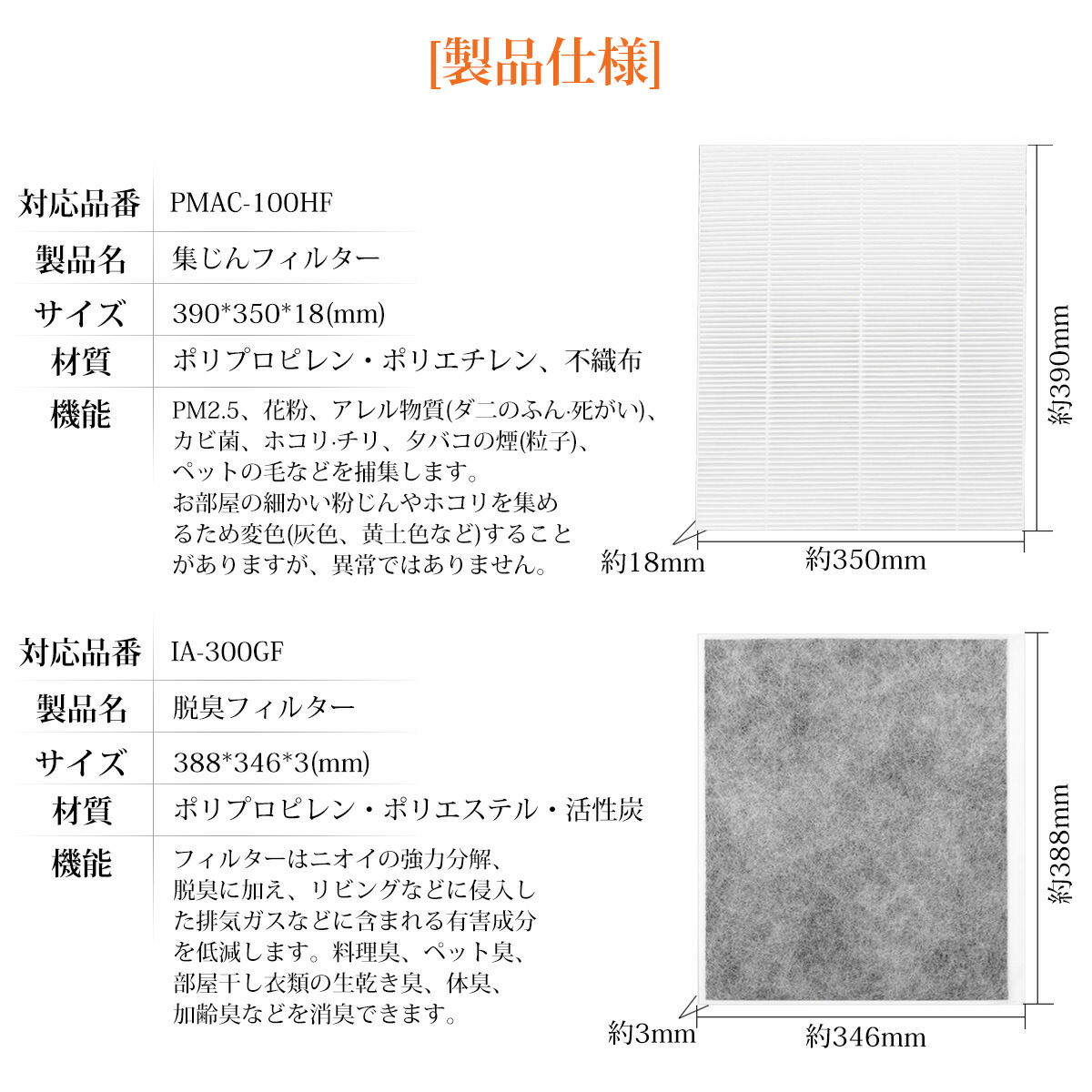 楽天市場】PMAC-100HF IA-300GF 空気清浄機フィルター 集じん
