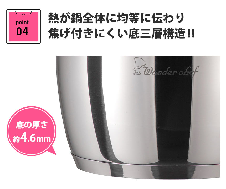 楽天市場】在庫限定値下げ☆ ワンダーシェフ 魔法のクイック料理 両手