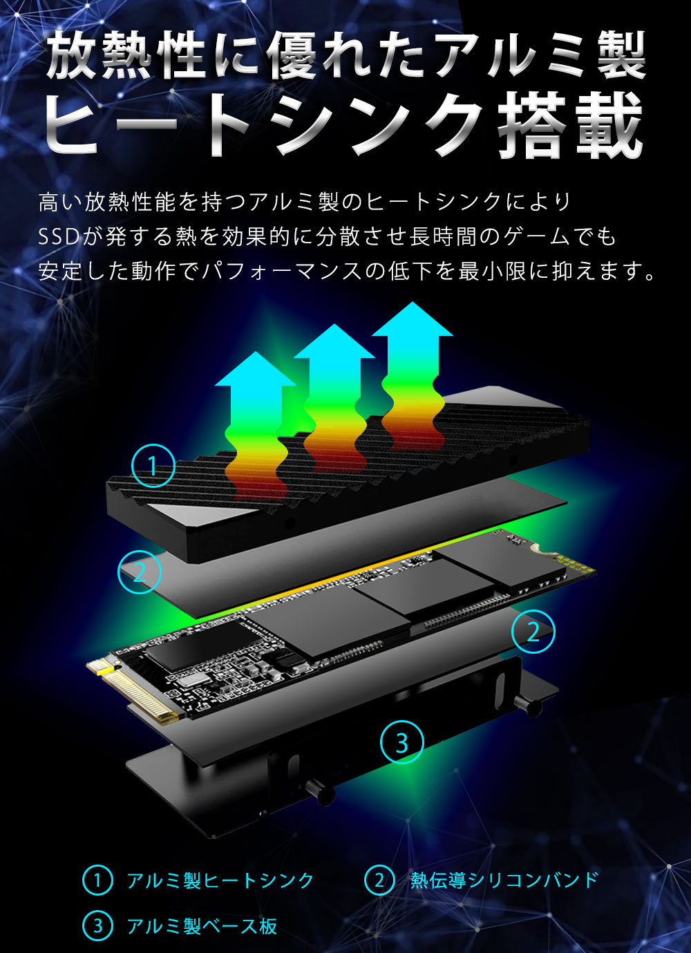 楽天市場】WINTEN M.2 SSD 4TB M.2 2280 PCIe Gen4x4 NVMe 【5年保証