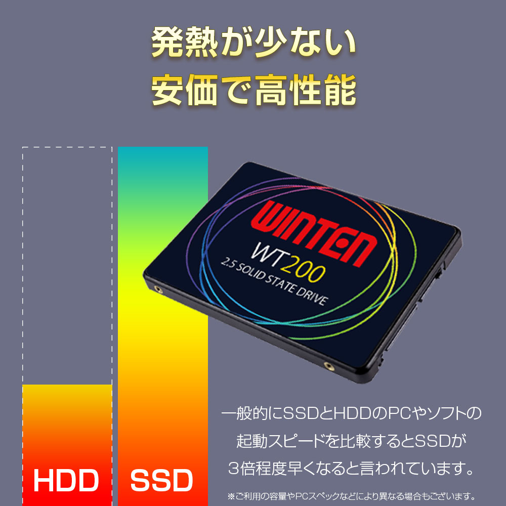 楽天市場】WINTEN SSD 1TB 3年保証 SATA3 6Gbps 3D NANDフラッシュ搭載