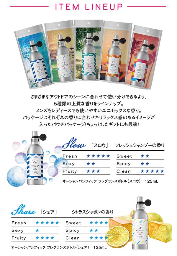 楽天市場】【最大P3倍 最大1500円offクーポン】オーシャンパシフィック