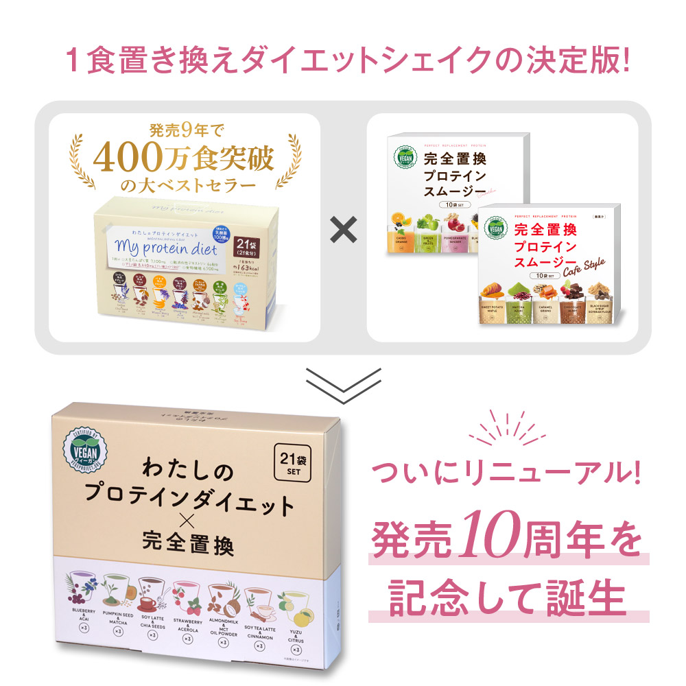 楽天市場】わたしのプロテインダイエット×完全置換 21食セット