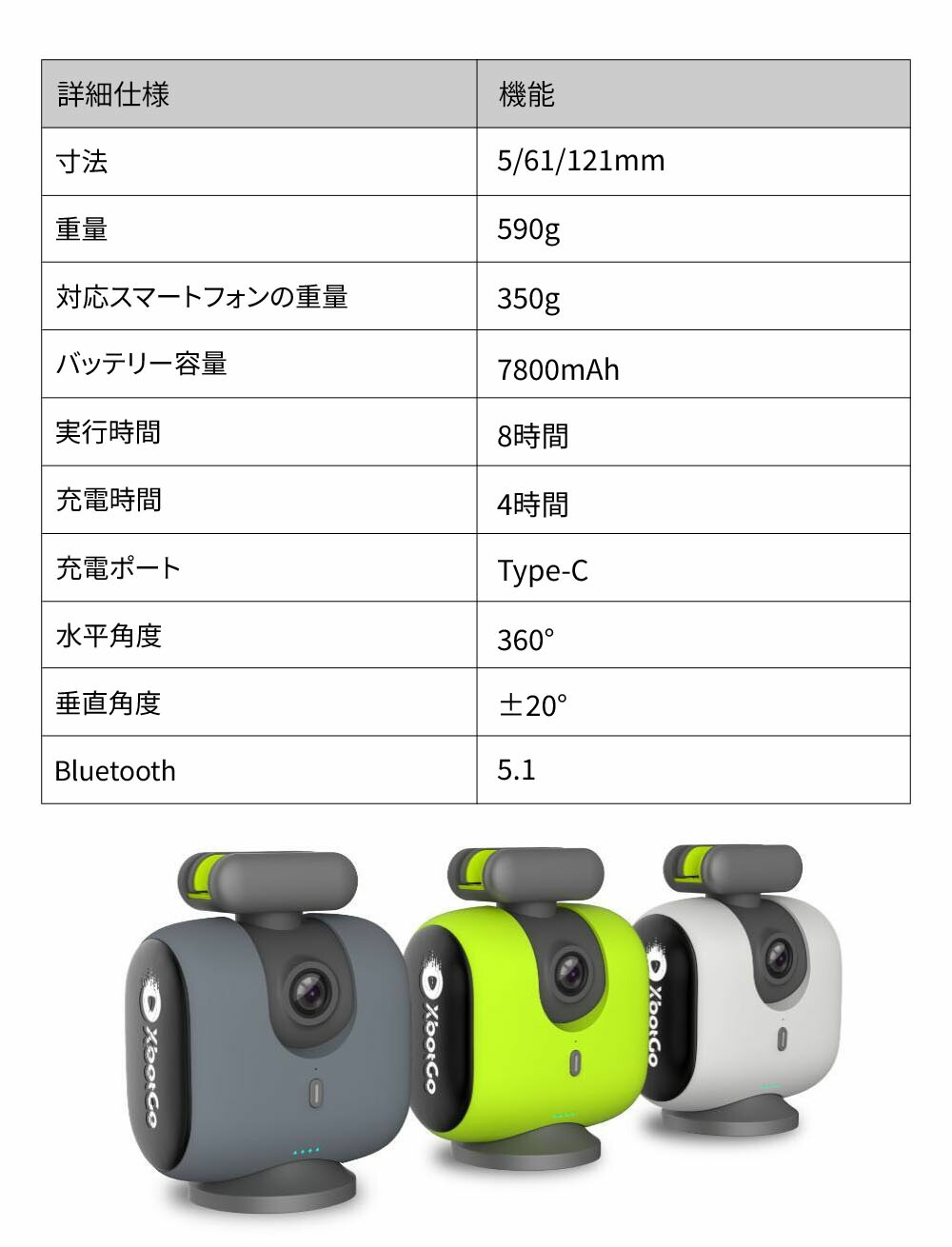 楽天市場】【XbotGo 公式】XbotGo Chameleon スタビライザー 360°回転
