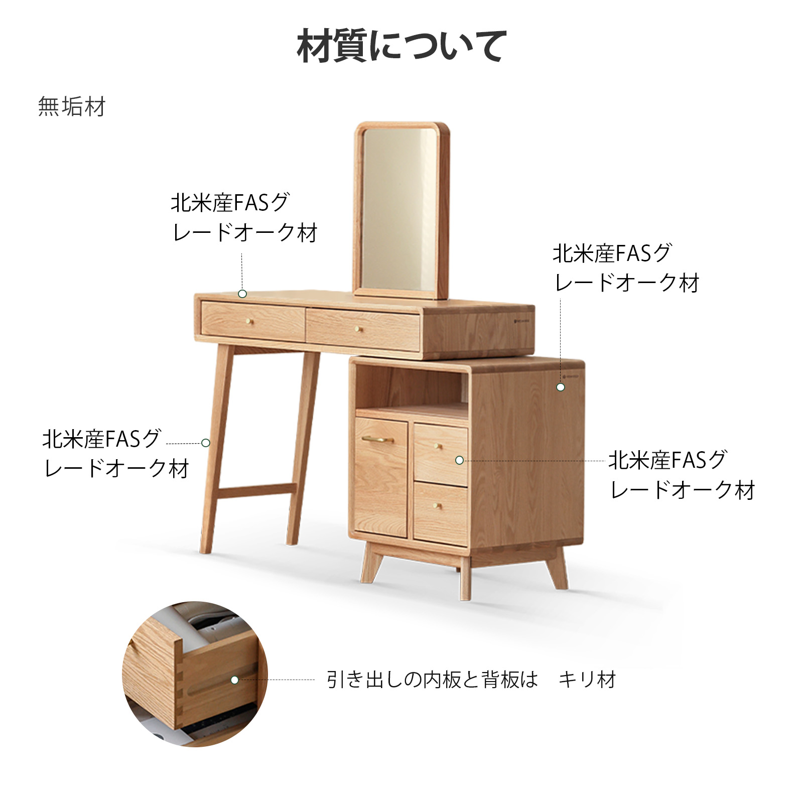 楽天市場】＼先着20%クーポン3/4 20時／【YESWOOD公式】ドレッサー