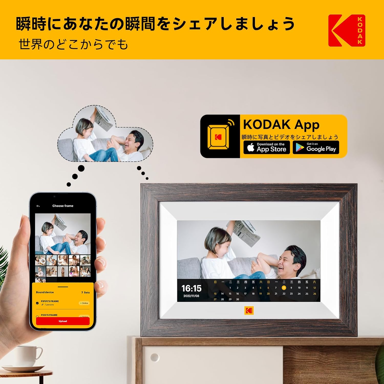 楽天市場】【KODAK・一年保証】 2025年 Wifi デジタルフォトフレーム 7