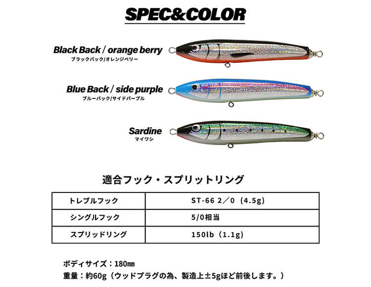 CHONMAGE FISHING 『ウッドルアー ガマン』Newサイズがまもなく発売