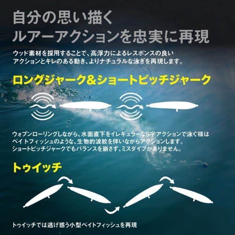 CHONMAGE FISHING ウッドルアー ガマン 90-200のご紹介！！ | 釣king