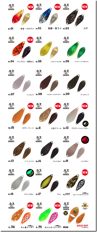 アルフレッド：トラウトエリア用スプーン『アルフレッドスプーン0.7g