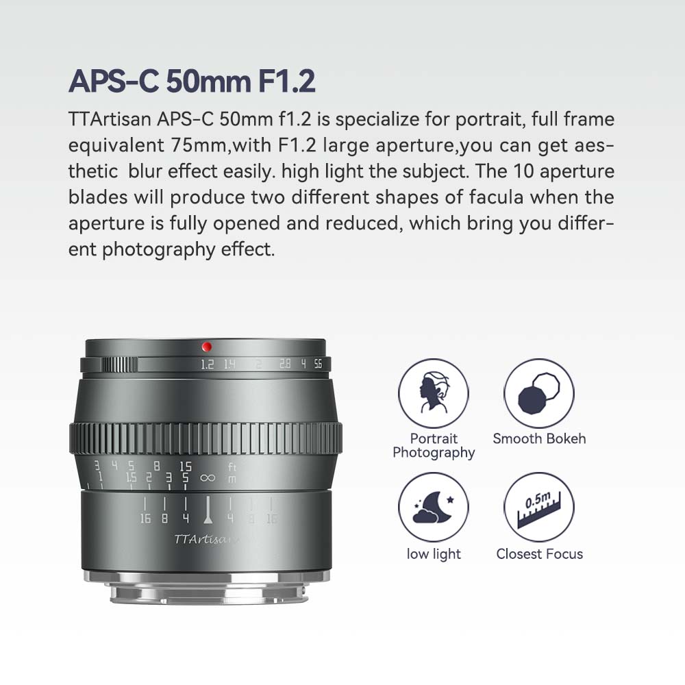 APS-C Trio Lens SET Titanium Grey & Black – TTArtisan