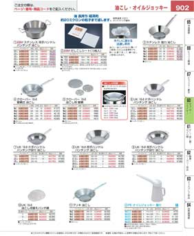 ニチワ 食用油濾過機 NK-35 35L(136)（商品番号4-0905-0401）