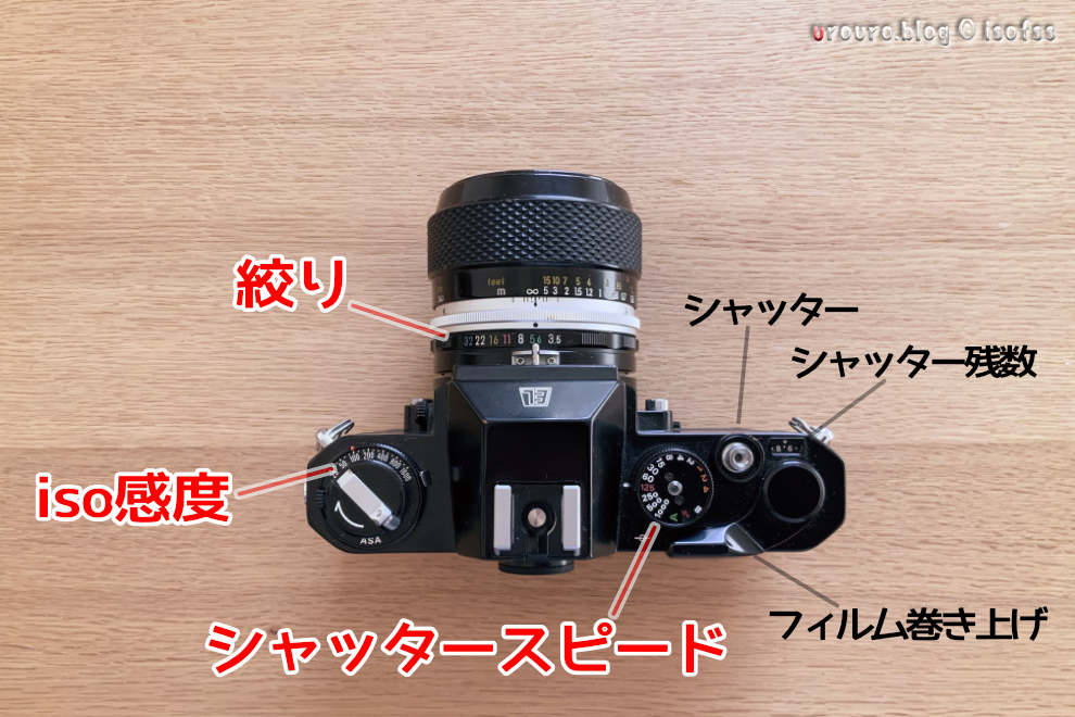 発売から50年経つフィルムカメラ、Nikomat ELは今でも使って楽しい