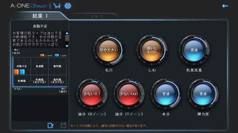 肌診断機器 A-ONE Smart上位機種（エイ・ワン・スマート）は販売終了