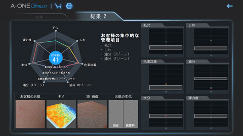 肌診断機器 A-ONE Smart上位機種（エイ・ワン・スマート）は販売終了