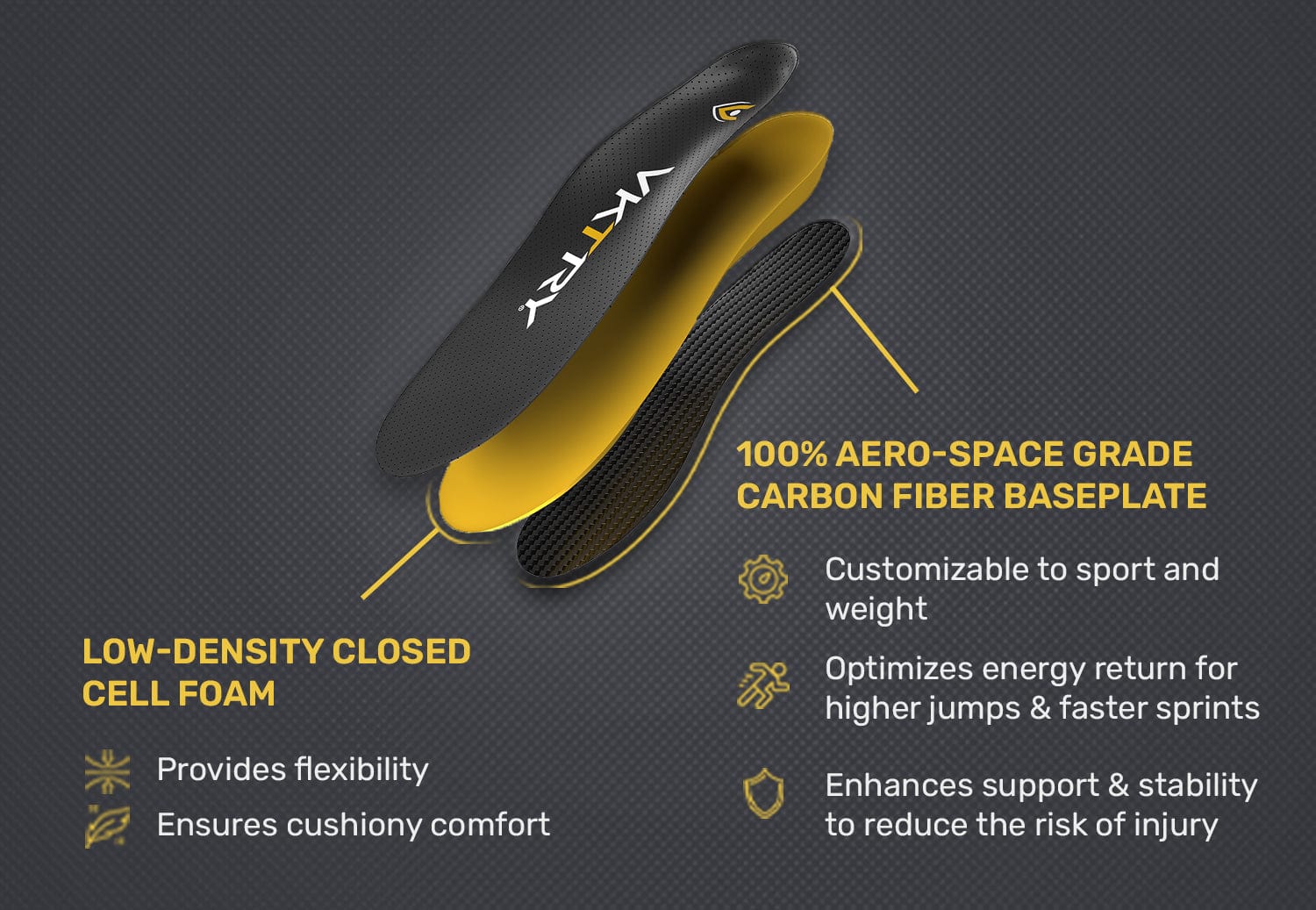 VKTRY Gold VK Shock-Absorbing Performance Orthotic Insoles