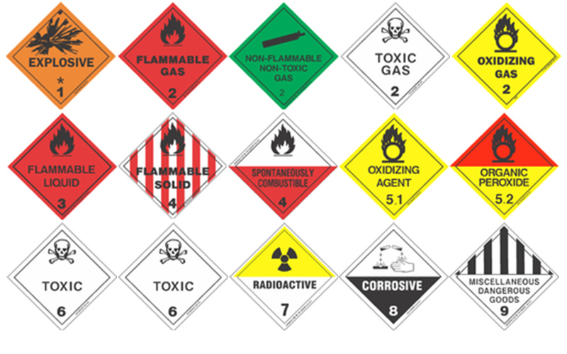 Dangerous Goods Guide – Voltrans Logistics