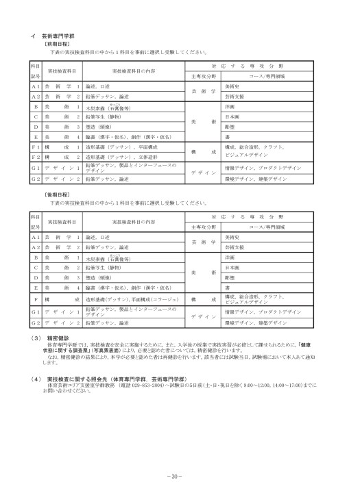 筑波大学 平成30年度 学生募集要項（個別学力検査等・推薦入試）