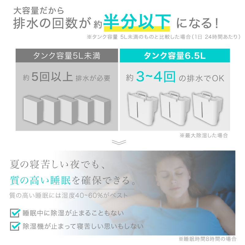 除湿機 コンプレッサー 式 大容量 パワフル 衣類乾燥 静音 省エネ