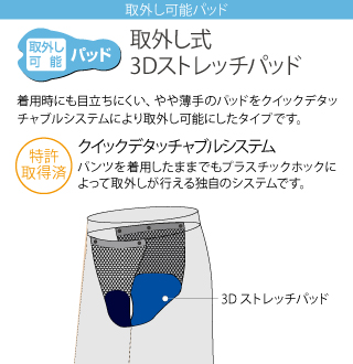 サイクルライニングパンツ Men's｜モンベル