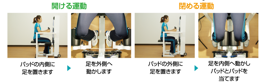 開け閉め訓【鍛錬】